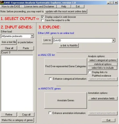FIGURE 1:  
