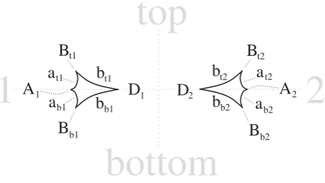 Figure 4. Caustic feature notation of the wide-separation binary lens.
