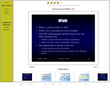 Figure 3: A screenshot of the e-learning recommendersystem using good learners’ ratings