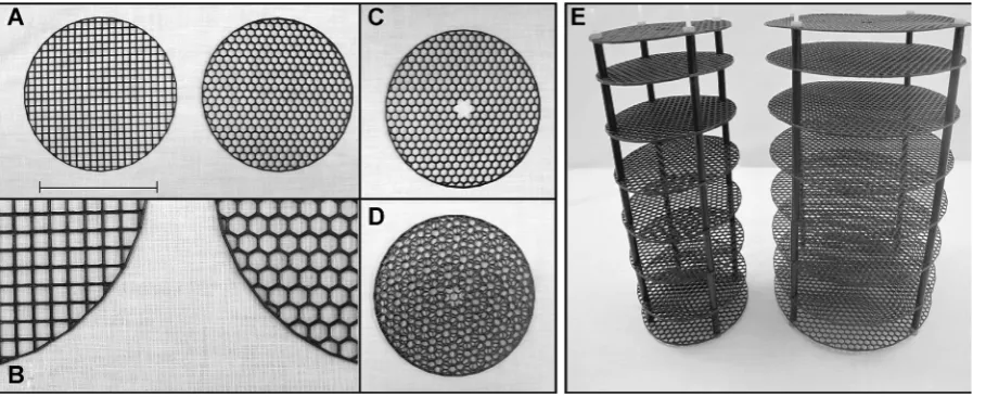 Figure 1. Components of the ABS plastic mesh vertical towers that allow unrestricted root growth but maintain the 3D rootarchitecture(A, B) Top view of custom-made ABS plastic mesh discs (13 cm in diameter) using a 3D printer