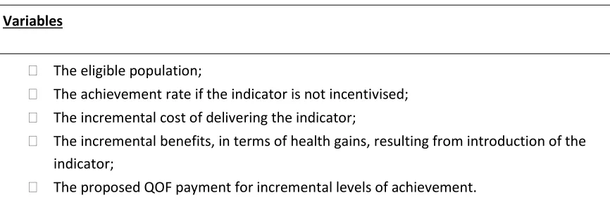 Table 3: Variables required in cost-effectiveness analysis of QOF indicators 