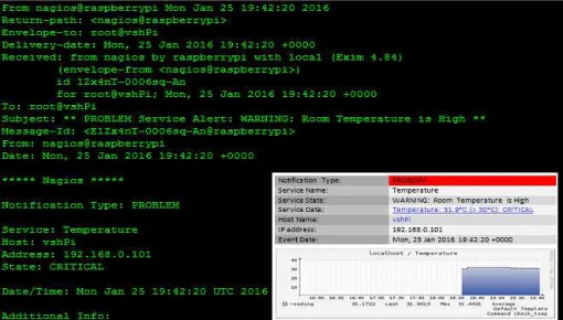 Figure 8: MWCC dashboard notification to the user   