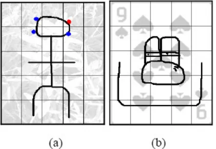 Figure 6. A sample of PassPoint method. 