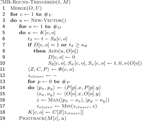 Fig. 6 Pseudocode of CMB