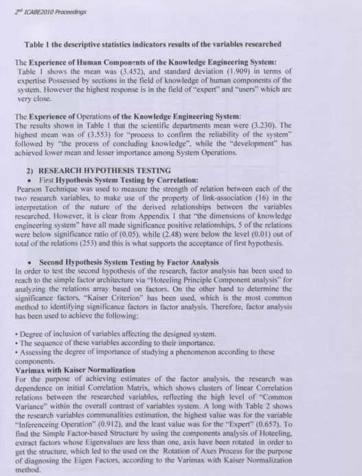 Table 1 the descriptive statistics indicators results of the variables researched