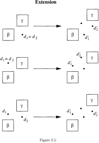 Figure 2.5: 