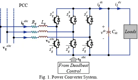 Fig. 1. Power Converter System.