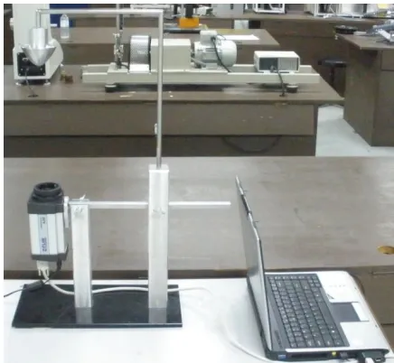 Fig. 2:  Overall Fabricated Omnidirectional Thermal Visualization System Model 