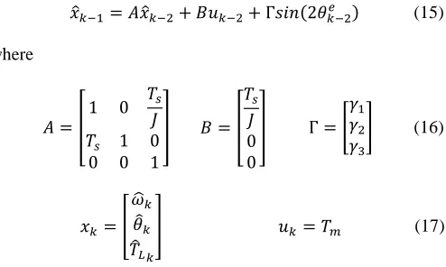 Fig. 1 – Vector diagram. Time subscripts have been dropped  