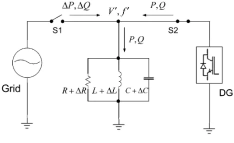 Figure 1. Single line diagram for inverter grid connection. 