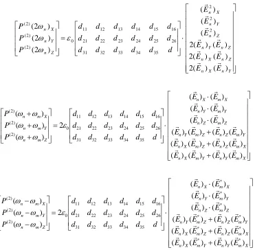 Table 2.1 Contracted index notation. X,Y,Z are piezoelectric axis directions. 