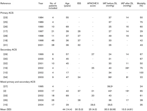 Table 3
