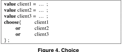 Figure 4. Choice 