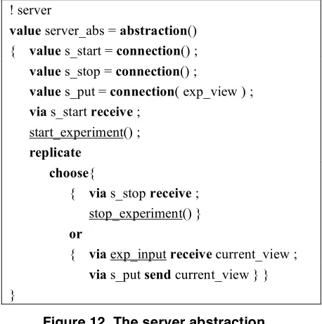 Figure 12. The server abstraction 
