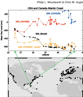 Fig. 1 The apparent north–south slope of MSL along the Atlantic coast of North America derived by numerical ocean circulation model (black dots)