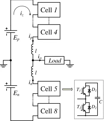 Fig. 2: The single-phase eight-cell MMC converter used forsimulation.