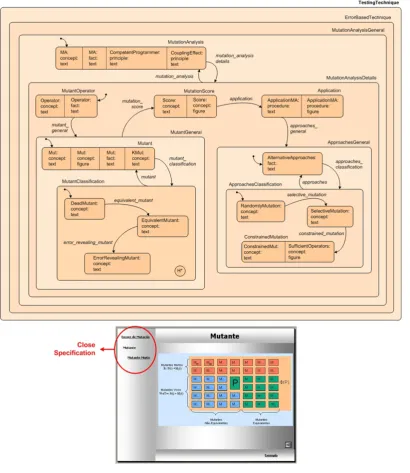 Fig. 11 Didactic model/slides for mutation analysis: close speciﬁcation