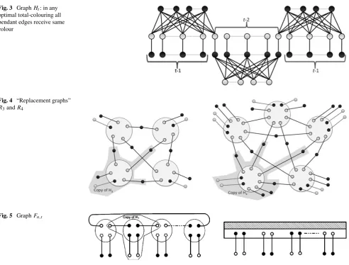 Fig. 3 Graph Ht: in anyoptimal total-colouring all