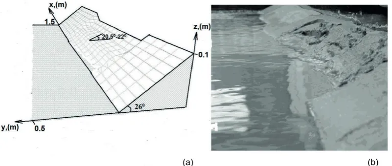 Fig. 2 The topography of the bank at 60 minutes of the simulation time after the start of the numerical experiment (a), a picture of a slope after a laboratory experiment with the same parameters (b)