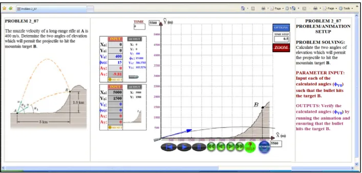 Figure 1. Screen Shot: 2-D XY Kinematics Problem 