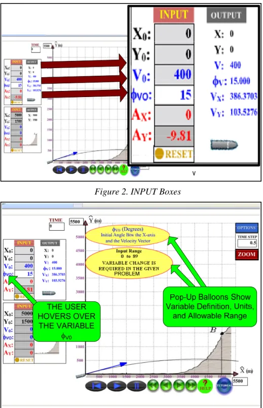 Figure 3. INPUT Variable Definition/Range 