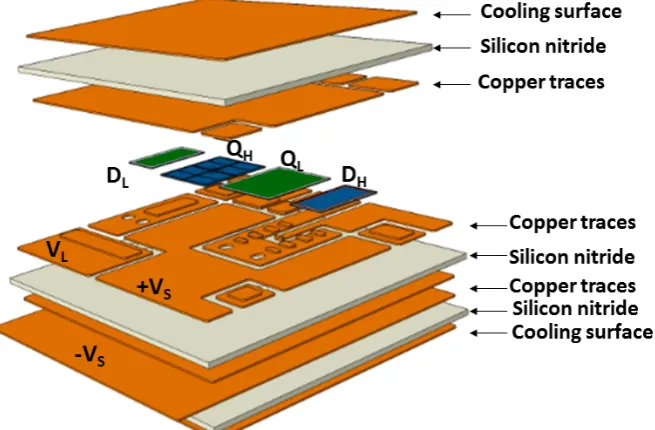 Figure 1 shows the schematic of the overall system. Parts in the dotted lines are the ones that can be 