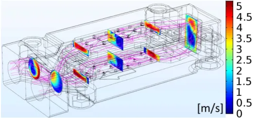 Figure 4 and Figure 5 show the results of CFD simulation fully coupled with HT (Heat Transfer) problem