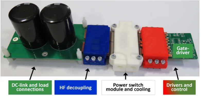 Fig. 7: Simulation results of the HBS+heatsink with flow rate = 2.3 l/min, Tinlet = 25 °C, Tamb = 24 °C, PIGBT = 100 W, Pdiode = 50 W: (a) external thermal map; (b) thermal map of the coolant at the walls; (c) thermal map of inner HBS layers viewing diodes