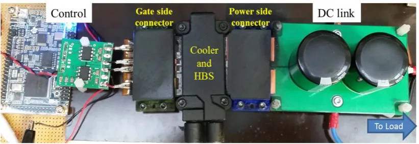 Fig. 12: Two channels gate driver block diagram. 