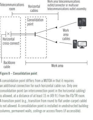 Table 2 – Maximum work area cable length 
