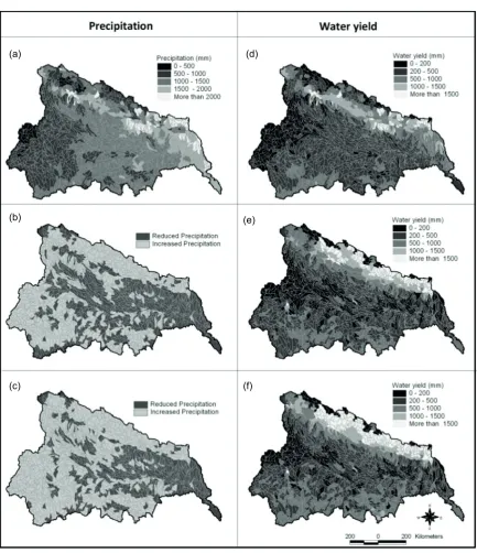 Figure 3(b) shows the monthly variations of water yield for three time periods considered in this study