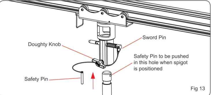 Fig 13Machined Groove