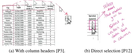 Figure 4: Designs that address data-related aspects of the visualization construction process .