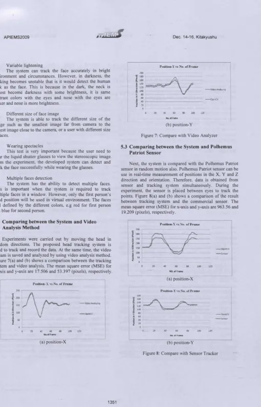 Figure 7: Compare