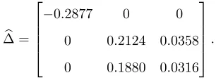Figure. 9 shows the numerical approximations of both lower and an upper bound of SSV. The graphical