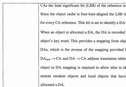 Table 3.2 - Addressing Mechanisms in the Distributed Object Cache