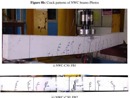 Figure 8a: Crack patterns of NWC-C30: FB 1 & 2 beams- Line sketches  