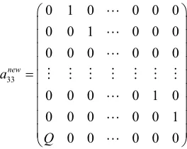 Fig. 3. The block diagram of the proposed RC with correction term