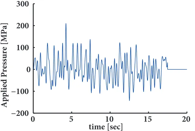 Fig. 10. Acceleration sensor locations
