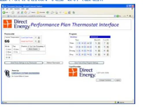 Figure 5. Sample CSE Customer Thermostat Web Interface 