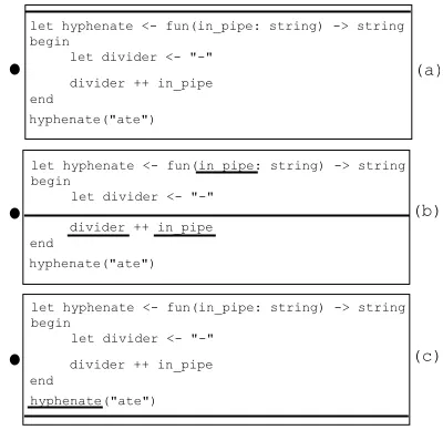 Figure 15: User view of identiﬁer tracking