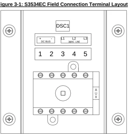 Table 3-1: Field Wiring Connections 