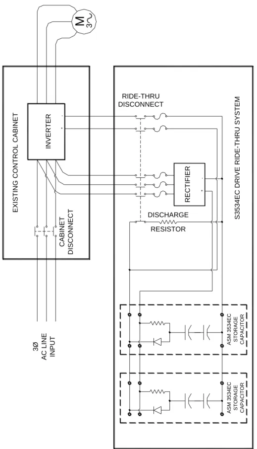 Figure 3-2: Typical S3534EC Interconnection with Existing Drive System 