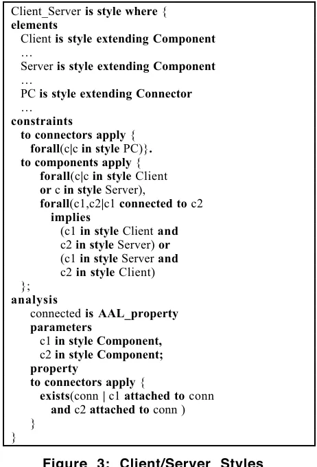 Figure 3: Client/Server Styles