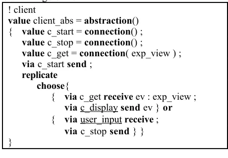 Figure 11. The client abstraction