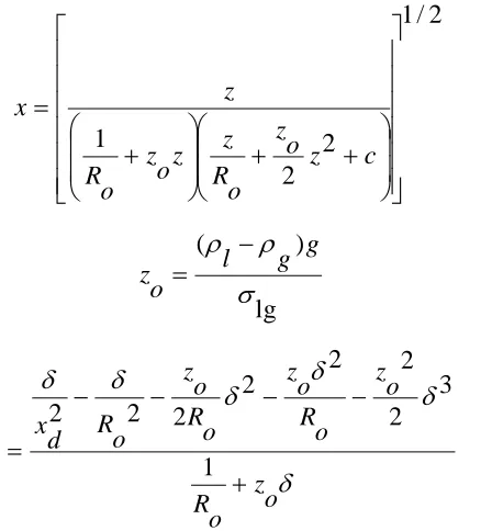 Figure 4 shows the schematic of the long droplet or printed line. The Young-Laplace 