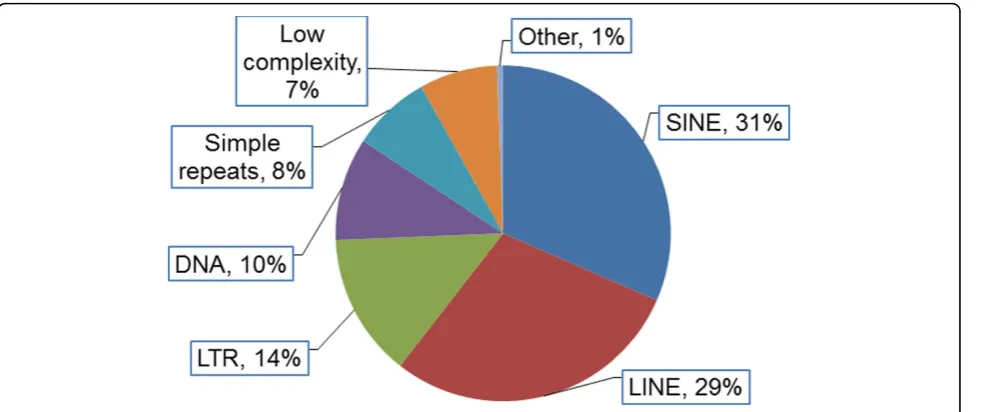 Table 4 Reduction in MIE rate after employing SVM filter with different thresholds