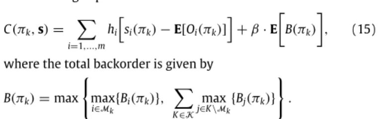 Table 1 exhibits the expected backorder for each product ob- ob-tained via simulation (the simulation error is controlled within 0.5%)