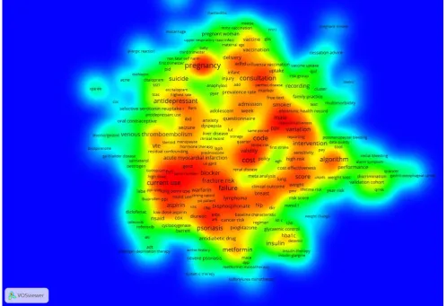 Figure 4Term co-occurrence density map.