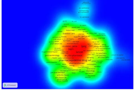 Figure 2Journal cocitation analysis.